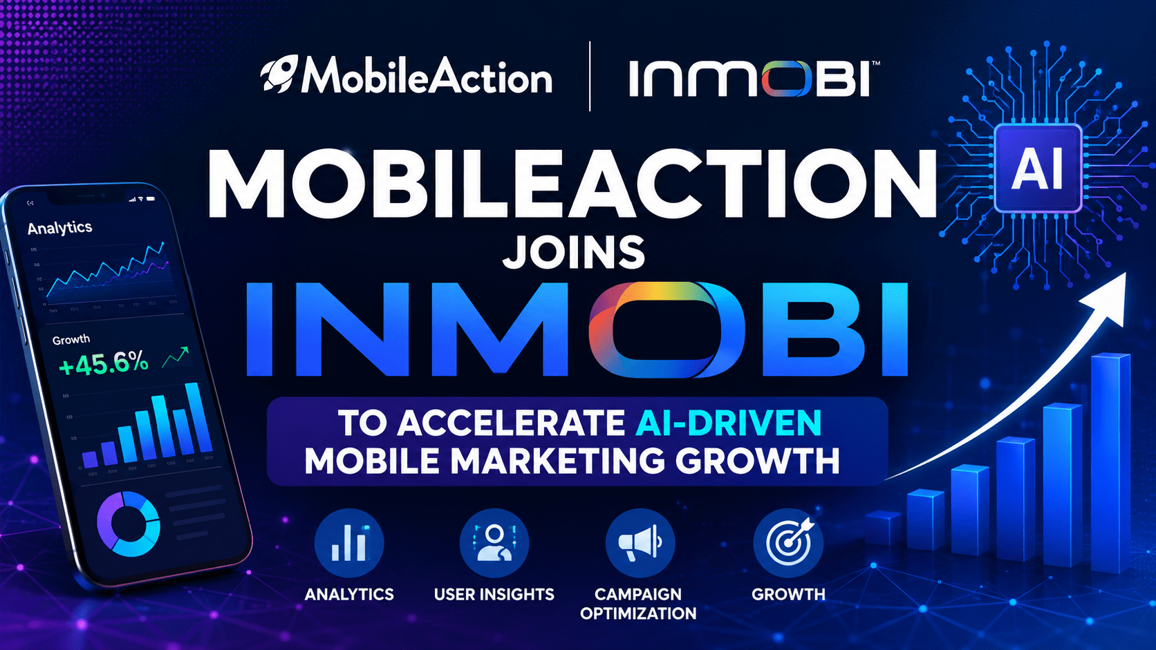 MobileAction加入InMobi，加速AI驱动手游营销增长