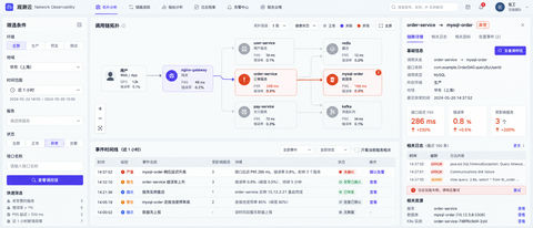 极简工业风互联网运维网络可观测性平台界面
